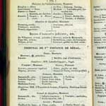 A. Fallires avocat, annuaire de Lot-et-Garonne de 1867 - Agrandir l'image