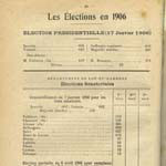 Rsultat de l'lection du 17 janv. 1906, Annuaire de Lot-et-Garonne (6 REV 127) - Agrandir l'image